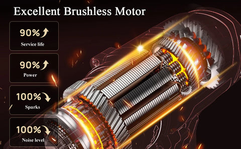 Cordless Drill Kit Electric Screwdriver Kit, 45Nm Cordless Combination Drill, LED Work Light, Home and Garden DIY Project Kit