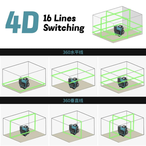 Makita 3D/4D Laser Level 16 Lines Horizontal And Vertical With Remote Control 16 Lines 360°Self-leveling Laser Levels makita tools