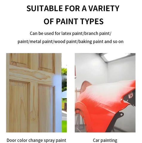 New 2026 Dewalt Cordless Electric 800ML Spray Gun Paint Sprayer High Power Auto Furniture Coating Airbrush For Dewalt Battery