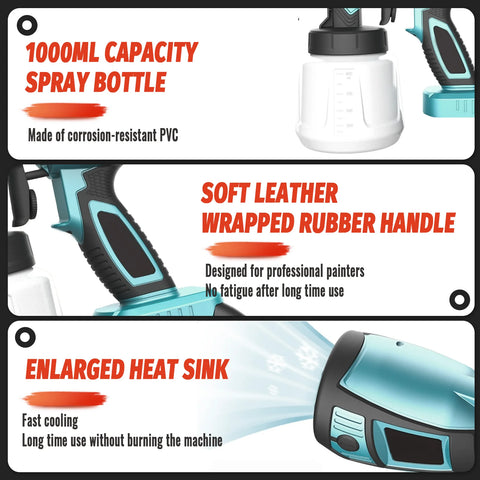 2 Battery Cordless Paint-Sprayer-Spray Gun Airless Home/Outdoor Wall Fence For Makita 18V HVLP 1000ML