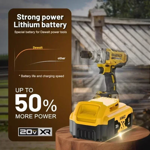 DEWALT battery 20V 2AH/5AH/6Ah & 60V-9AH rechargeable lithium-ion battery，DCB205 DCB201 DCB203 Power Tool battery. DEWALT 20V battery